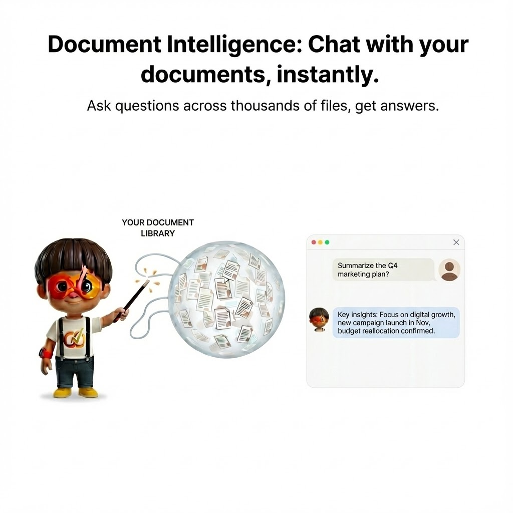 Document Intelligence: Chat with your Documents